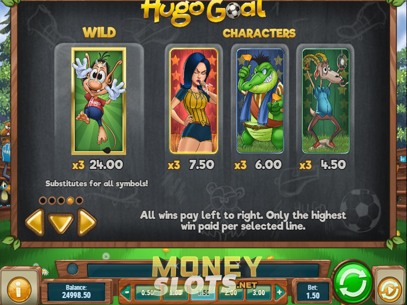 Actual money Inside the cleopatra slot Online Pokies games In australia